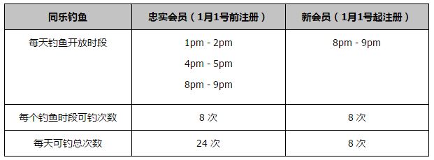 两家俱乐部目前还没有谈妥，伯格瓦尔则将巴萨视为首选，交易可能会在6月份完成。